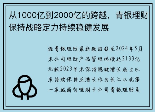 从1000亿到2000亿的跨越，青银理财保持战略定力持续稳健发展
