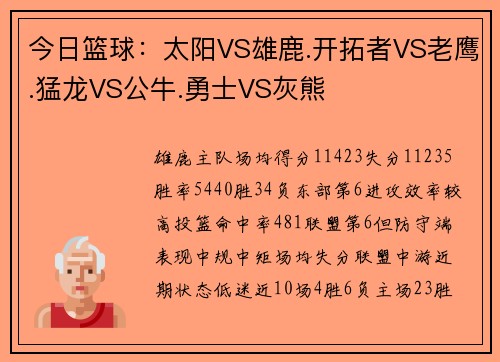 今日篮球：太阳VS雄鹿.开拓者VS老鹰.猛龙VS公牛.勇士VS灰熊